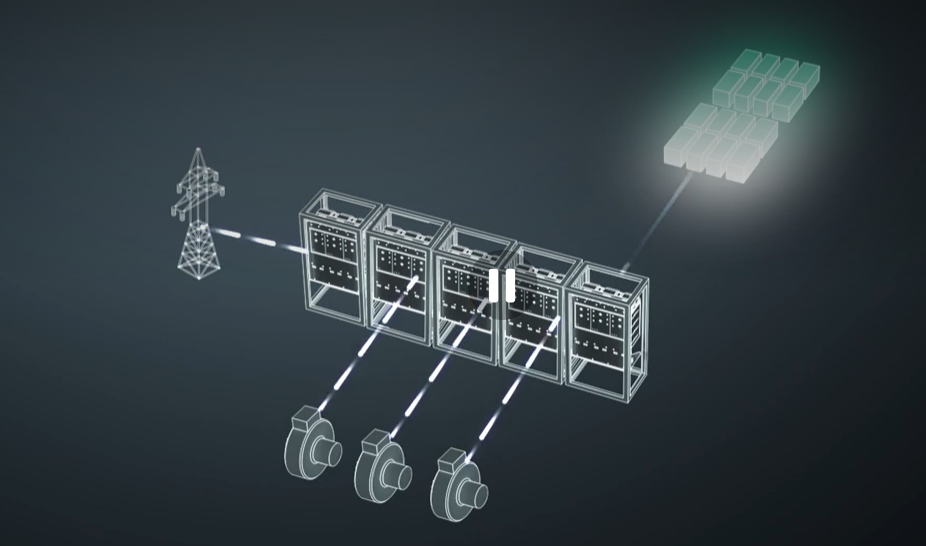 Power conversion cabinets connecting grid, motors and battery storage for power quality and process continuity